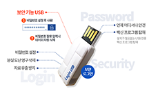 로그인 USB