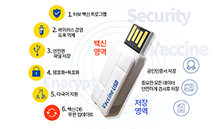 터보백신 USB